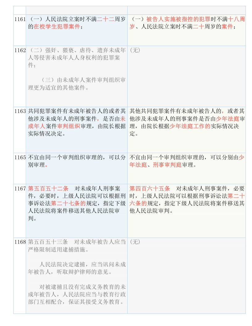 欲钱看高飞的鸟儿遇老鹰打一准确生肖请全面释义、解释与落实、构建解答解释落实